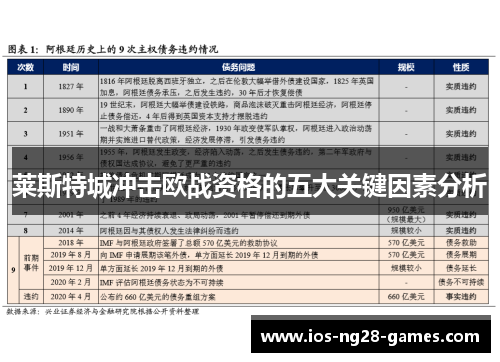 莱斯特城冲击欧战资格的五大关键因素分析 莱斯特城冲击欧战资格的五大关键因素分析