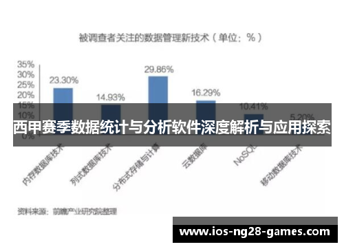 西甲赛季数据统计与分析软件深度解析与应用探索 西甲赛季数据统计与分析软件深度解析与应用探索