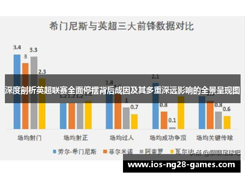深度剖析英超联赛全面停摆背后成因及其多重深远影响的全景呈现图 深度剖析英超联赛全面停摆背后成因及其多重深远影响的全景呈现图