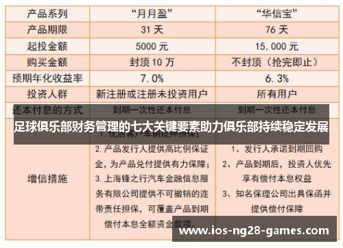 足球俱乐部财务管理的七大关键要素助力俱乐部持续稳定发展